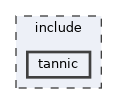 include/tannic